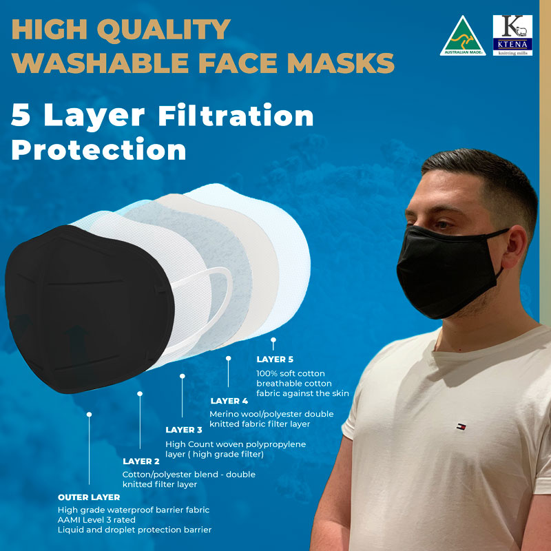 Washable face mask specification sheet