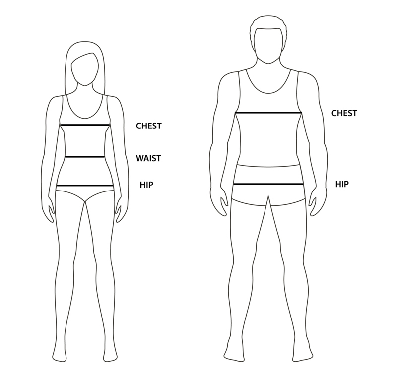 garment body measurements fitting guide