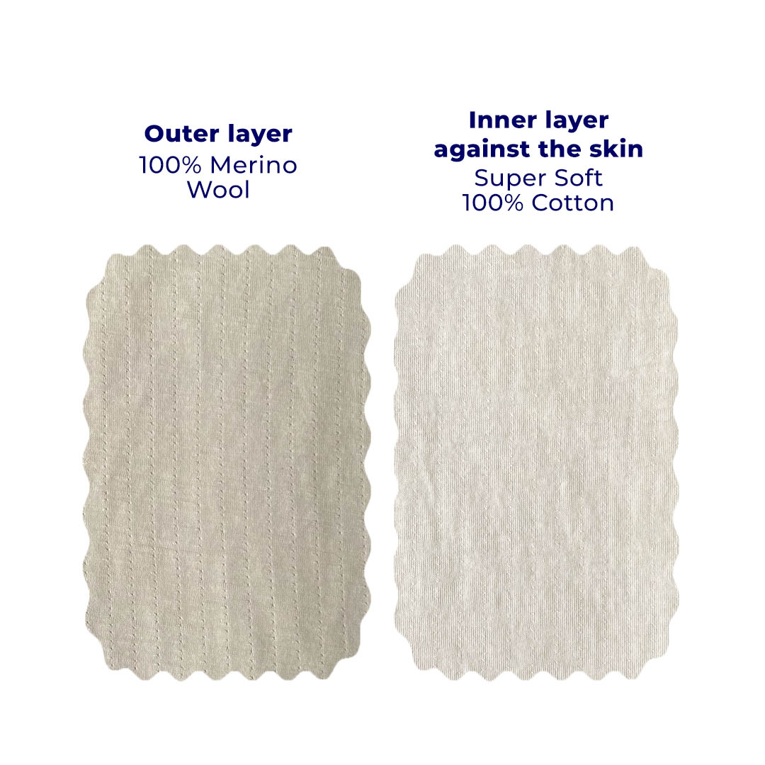 Thermo Fleece Sensitive - fabric side by side showing cotton and Merino wool layers